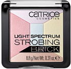 Палетка хайлайтеров «Light Spectrum Strobing Brick», оттенок 030 Candy Cotton
