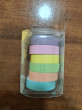 Отзыв на Набор клейких декоративных лент «Macaron» от Заринна Кайролловна