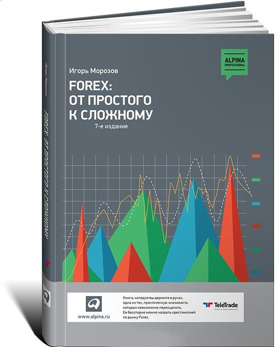 Forex. От простого к сложному | Трейдинг