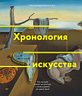 Хронология искусства. Как история влияет на культуру с начала времен до наших дней