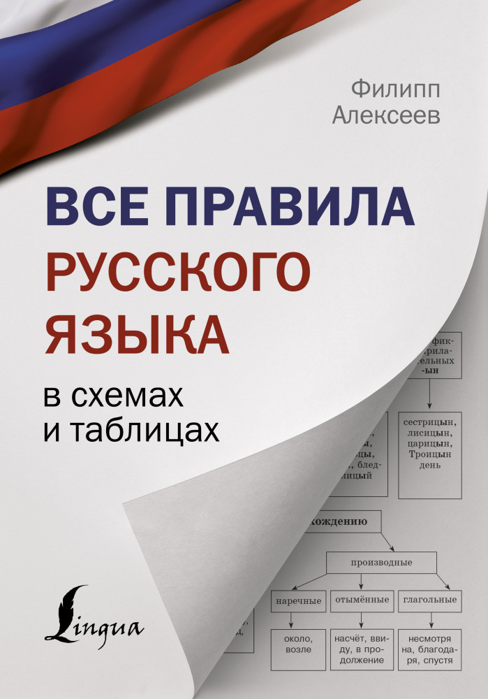 Все правила русского языка в схемах и таблицах | Наглядный самоучитель