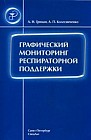 Графический мониторинг респираторной поддержки