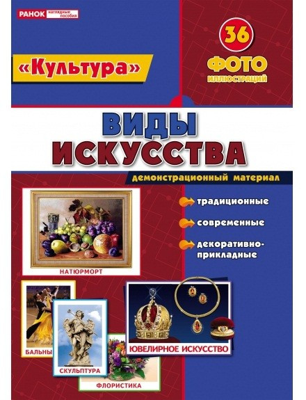 Демонстрационный материал формат А4: Виды искусства | Демонстрационный материал