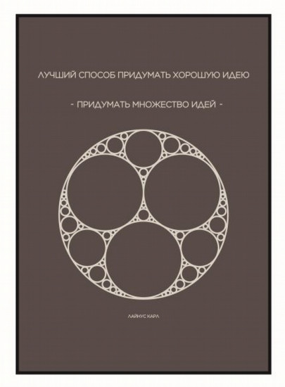 Постер-мотиватор «Лучший способ придумать»