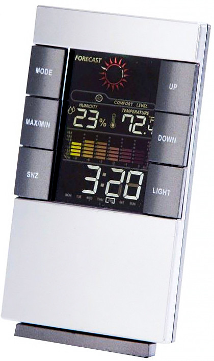 Метеостанция электронная «Синоптик Colored» | Bradex