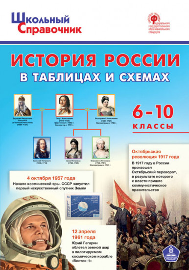 История России в таблицах и схемах. 6-10 классы. Школьный справочник