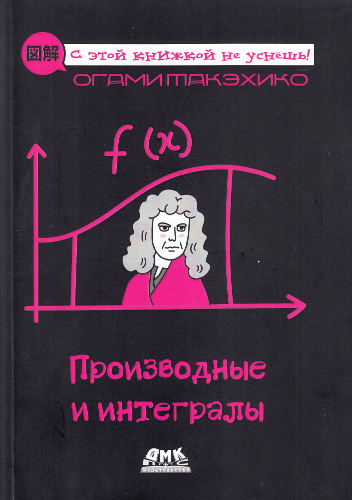 Производные и интегралы