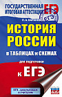 ЕГЭ. История России в таблицах и схемах для подготовки к ЕГЭ