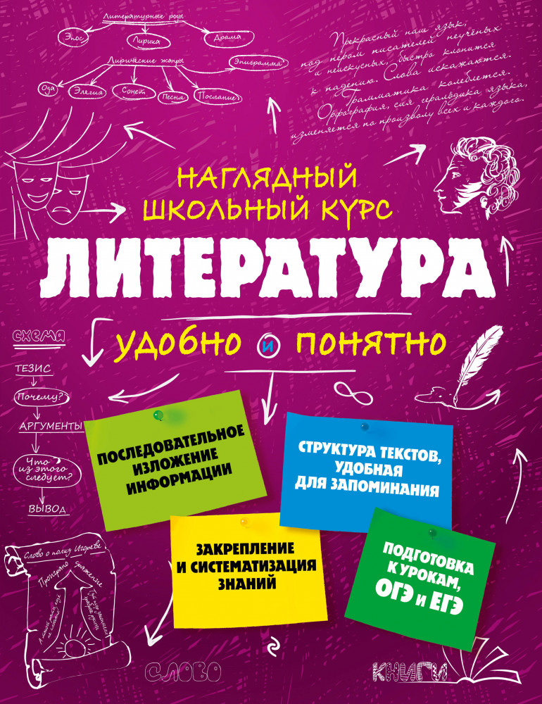 Литература | Наглядный школьный курс: удобно и понятно