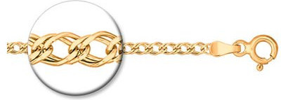 Браслет из серебра | SOKOLOV