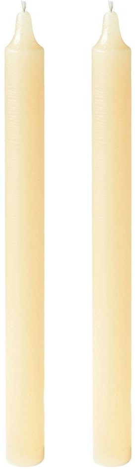 Набор свечей | Мультидом Трейдинг