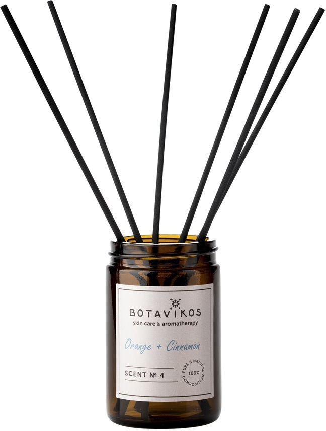 Духи интерьерные «Апельсин и корица» | Botavikos