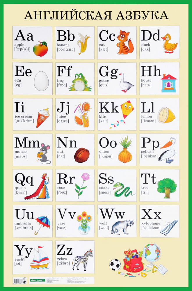 Плакат. Английская азбука | Наглядные пособия. Плакаты