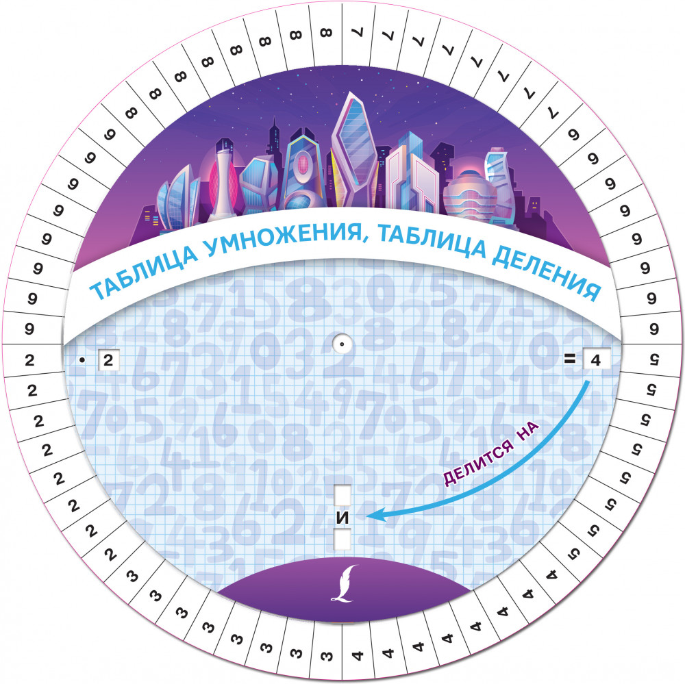 Таблица умножения, таблица деления | Диск-вертушка