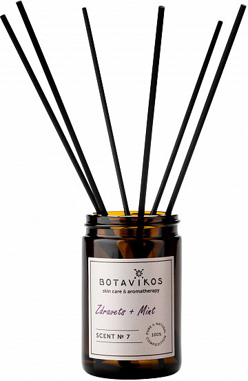 Духи интерьерные «Здравец и мята» | Botavikos