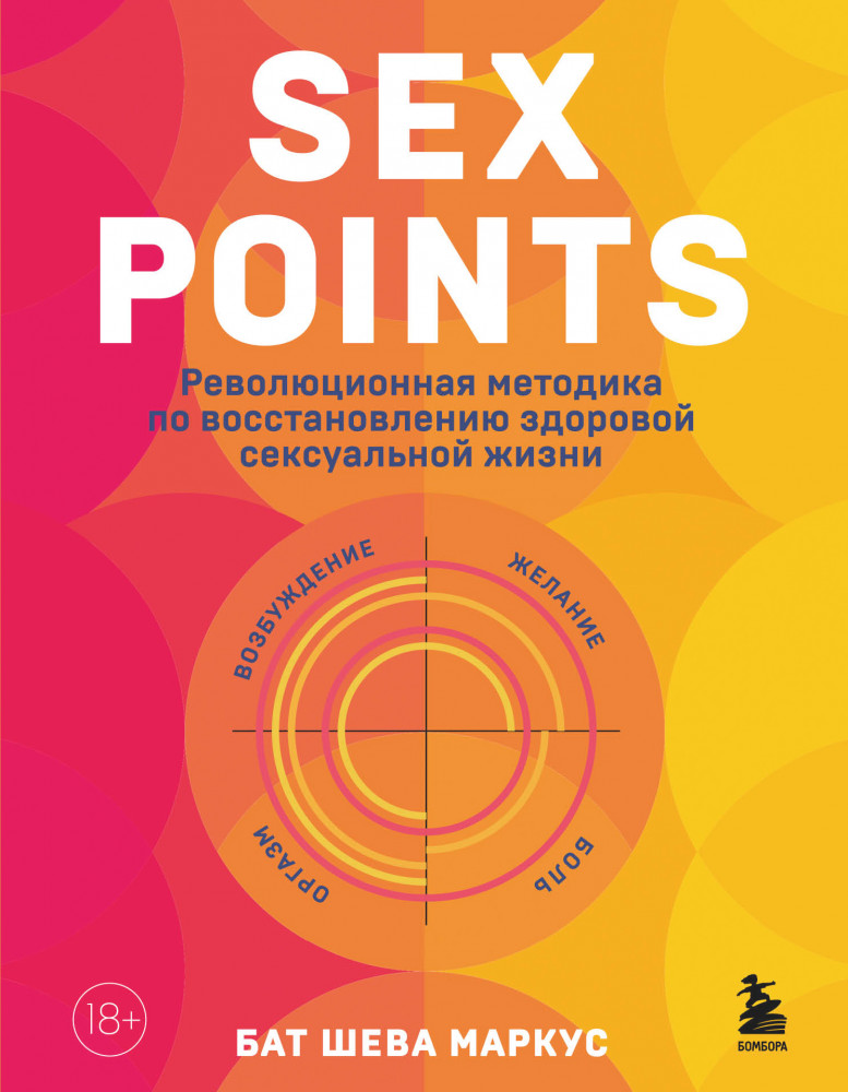 Sex Points. Революционная методика по восстановлению здоровой сексуальной жизни | Сексуальный интеллект. Книги, которыми стоит заняться