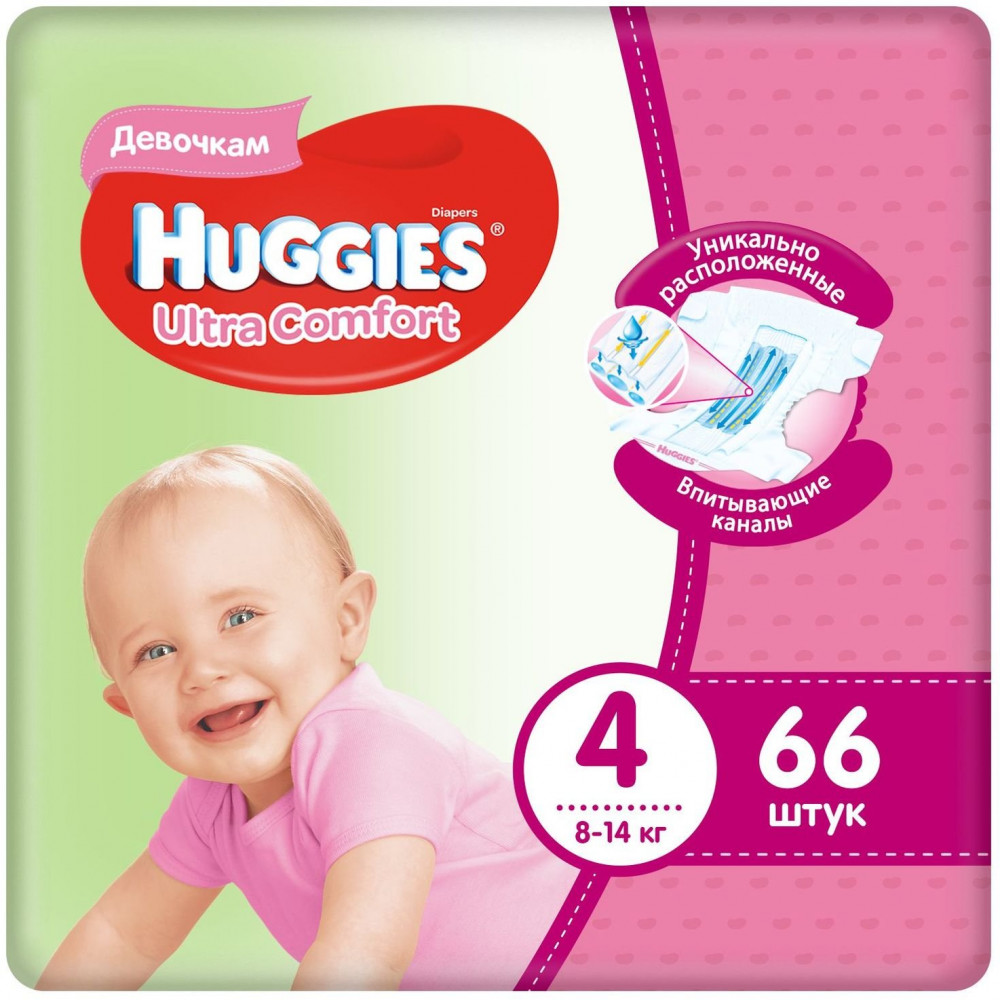 Подгузники для девочек | Ultra Comfort | Huggies