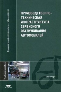 Производственно-техническая инфраструктура сервисного обслуживания автомобилей
