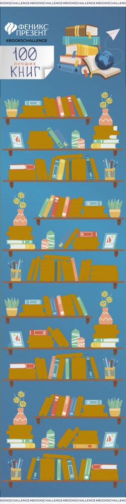 Постер со скретч-слоем «100 книг, которые должен прочитать каждый» | Феникс Презент