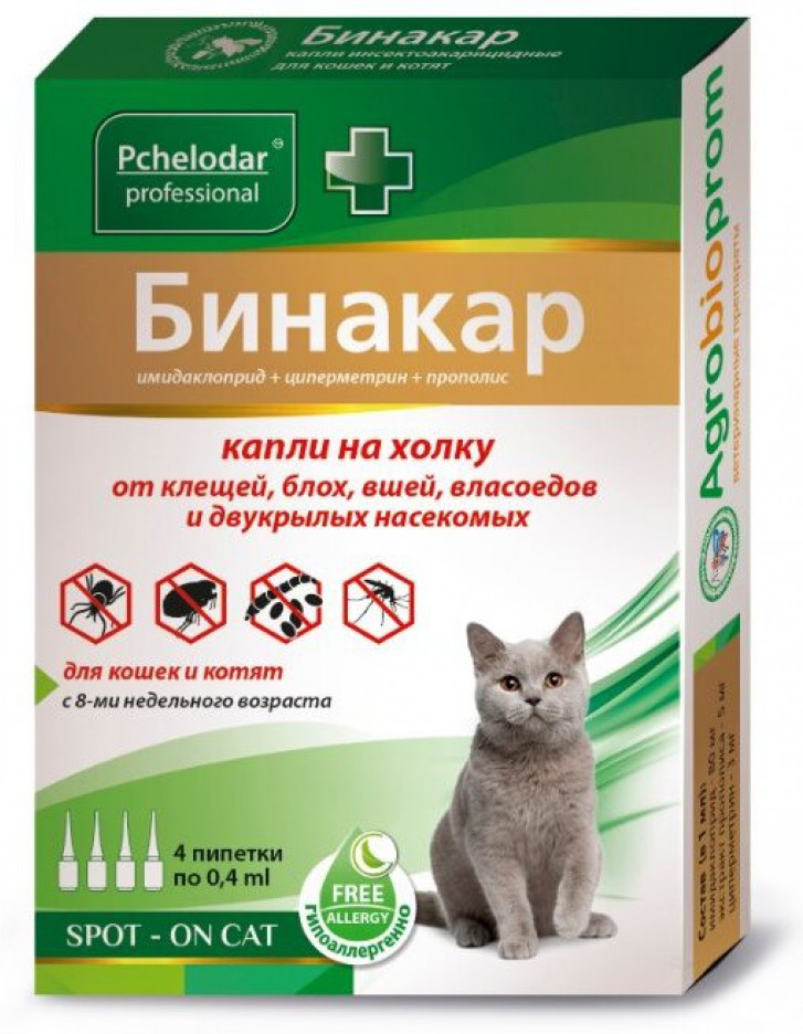 Капли на холку от блох и клещей «Бинакар» | Pchelodar