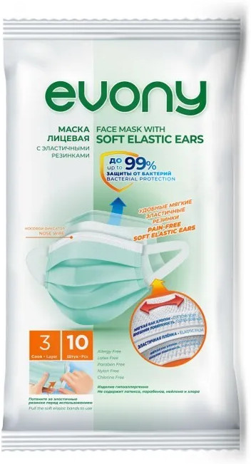 Набор масок | Evony