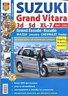 Автомобили Suzuki Grand Vitara (1997-2005). Эксплуатация, обслуживание, ремонт