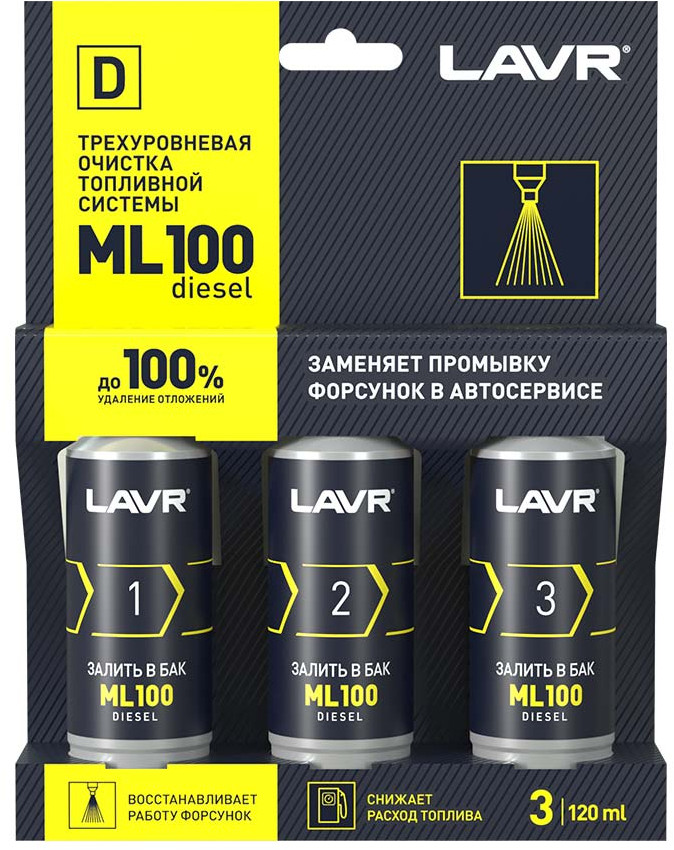 Очиститель топливной системы трехуровневый | LAVR