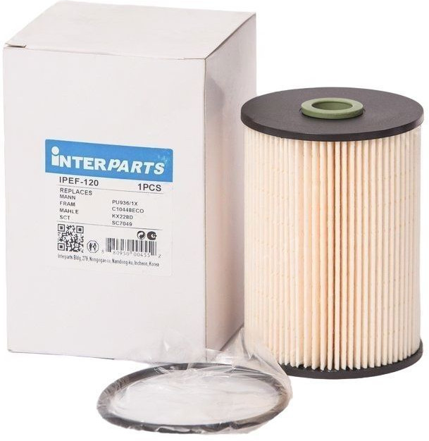 Фильтр топливный IPEF-120 | Interparts