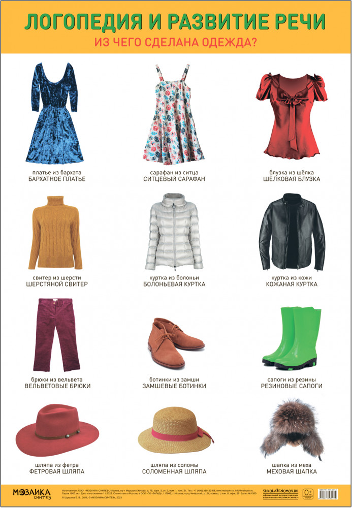 Из чего сделана одежда? Плакаты. Логопедия и развитие речи | Логопедия и развитие речи