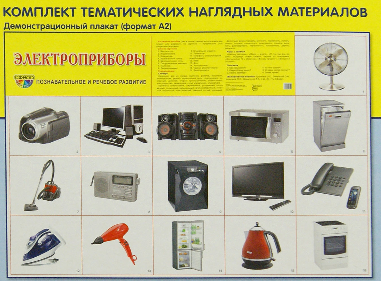 Комплект плакатов «Наш дом»