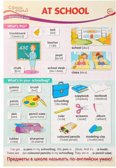 Плакат «At School» | Сфера знаний