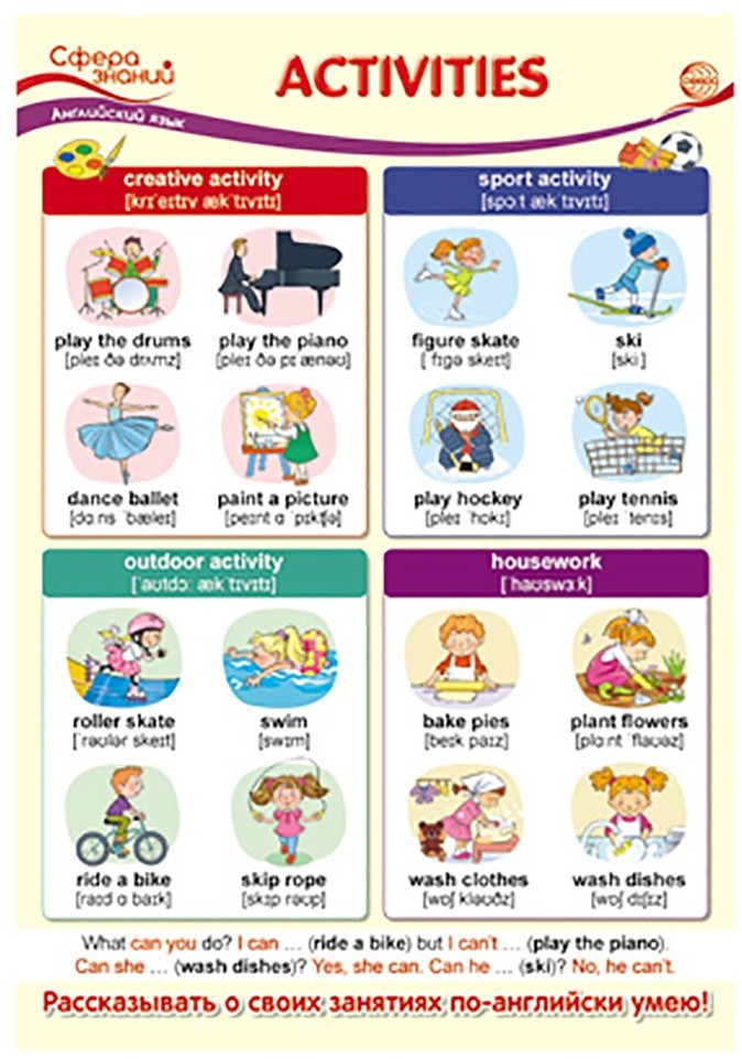 Плакат «Activities» | Сфера знаний