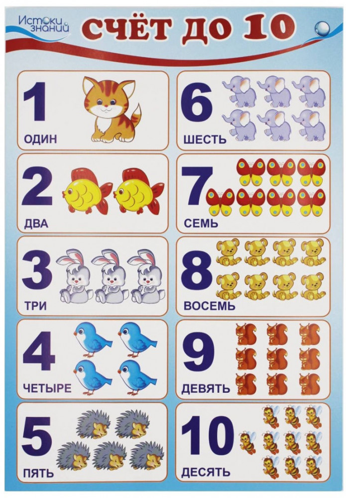 Плакат «Счет до 10» | Познавательные плакаты