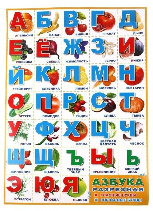 Плакат «Азбука разрезная» | Познавательные плакаты