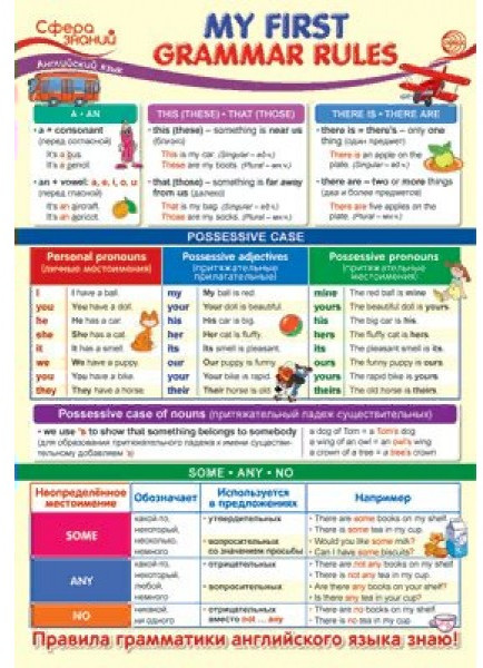 Плакат «My First Grammar Rules» | Сфера знаний