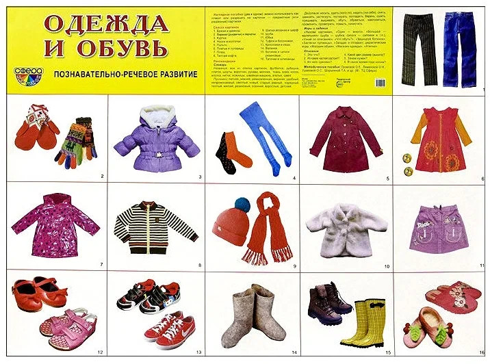 Одежда и обувь. Демонстрационный плакат | Сфера картинок