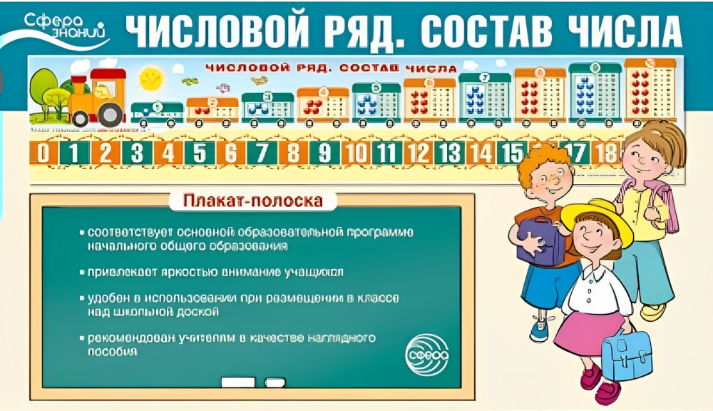 Плакат-лента «Числовой ряд. Состав числа» | Сфера знаний
