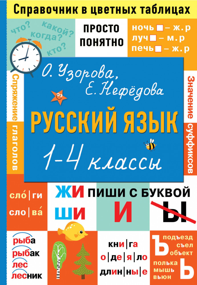 Русский язык. 1-4 классы | Справочник в цветных таблицах: просто и понятно