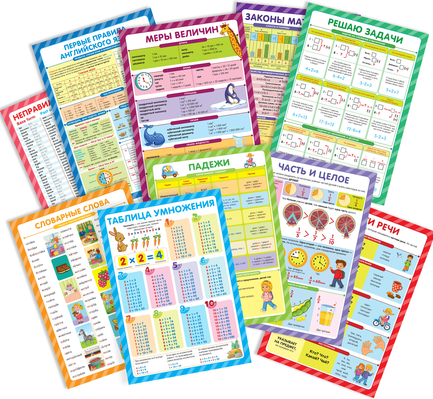 Обучающие плакаты. Учусь на отлично