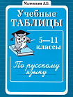 Учебные таблицы по русскому языку 5-11 классов