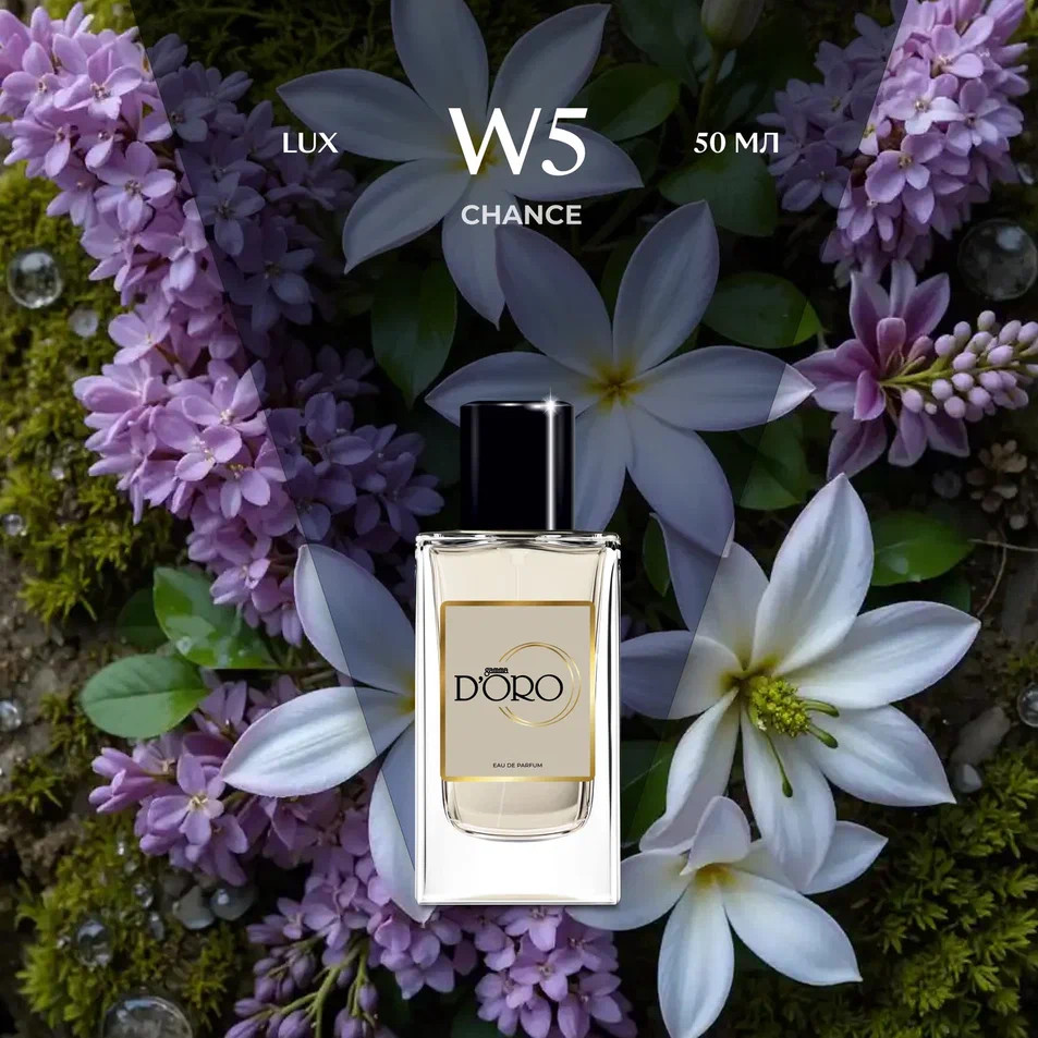 Парфюмированная вода по мотивам «Chanel Chance» | Gamma D’oro