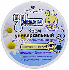 ромашка и Д-пантенол