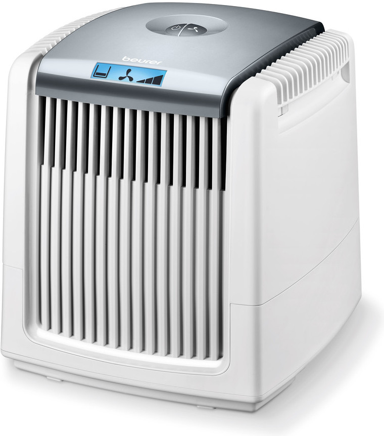 Очиститель воздуха | Beurer