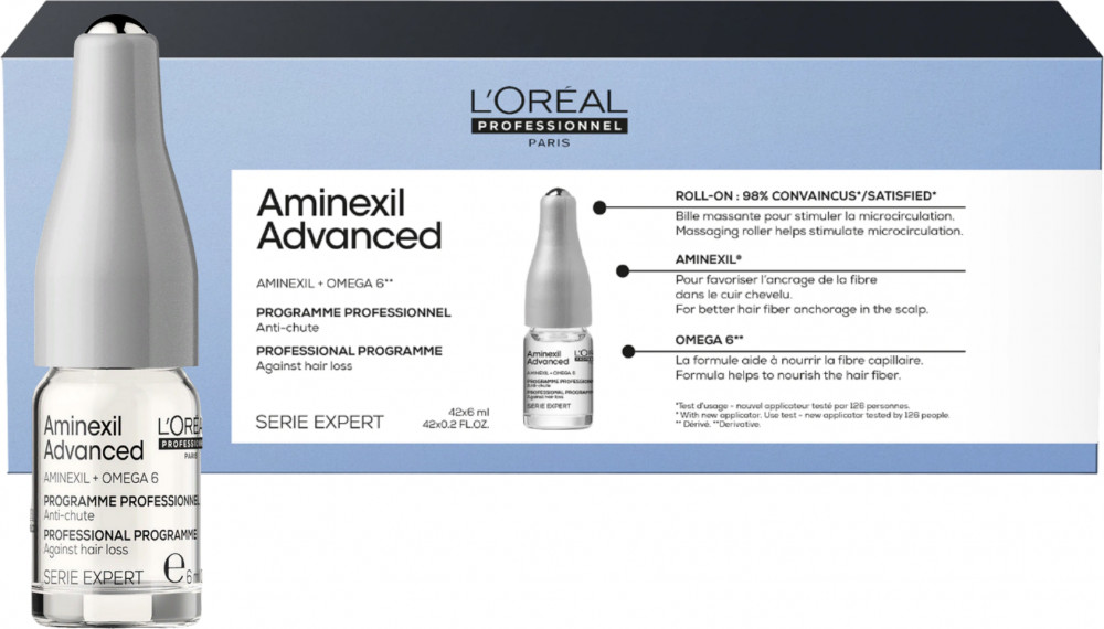 Набор средств против выпадения волос | Scalp Advanced | L’Oréal Professionnel