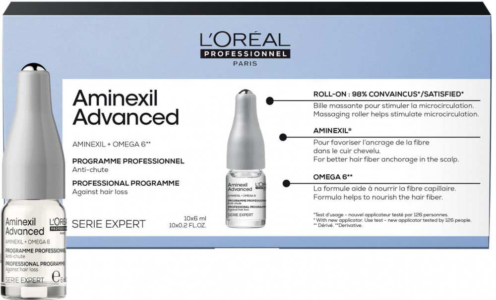 Набор средств против выпадения волос | Scalp Advanced | L’Oréal Professionnel