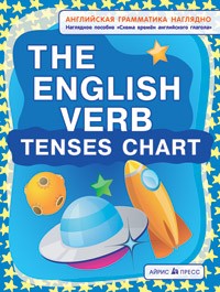 Схема времен английского глагола. The English Verb Tenses Chart, Наглядное пособие