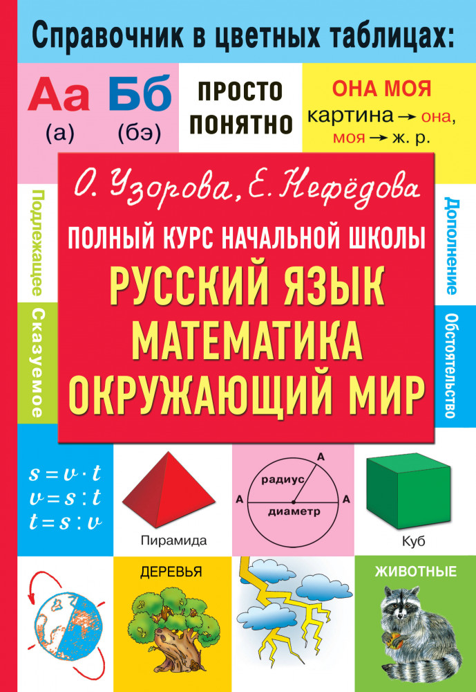 Полный курс начальной школы. Русский язык, математика, окружающий мир | Справочник в цветных таблицах: просто и понятно