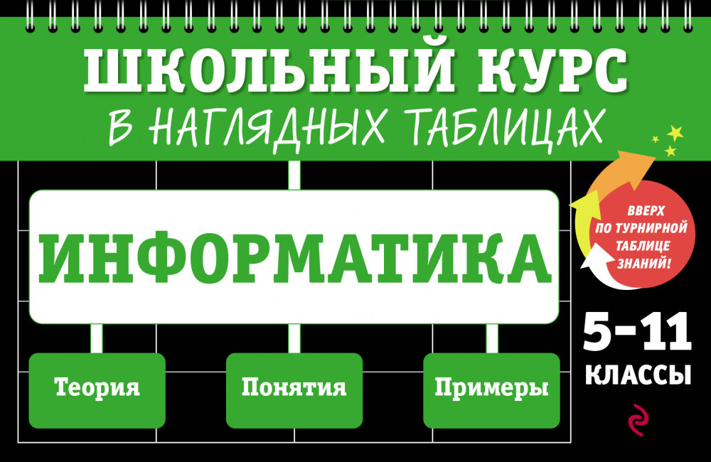 Информатика: 5-11 классы | Школьный курс в наглядных таблицах