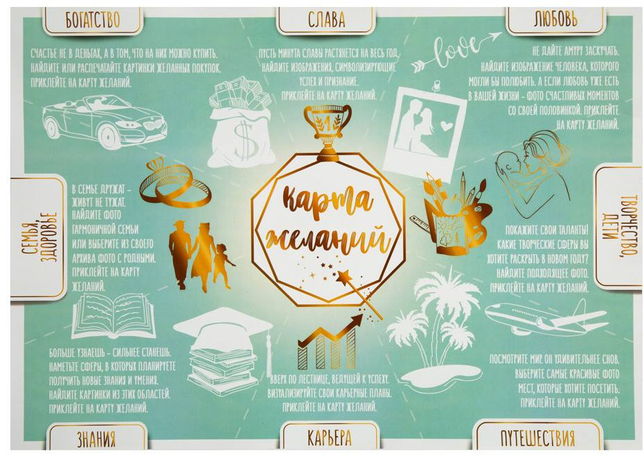 Карта желаний | Феникс Презент