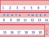 Лента чисел